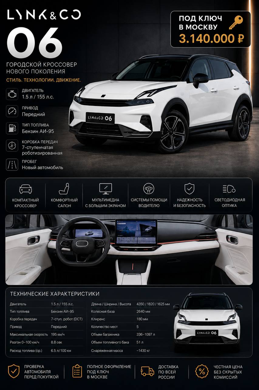 Lynk & Co 06